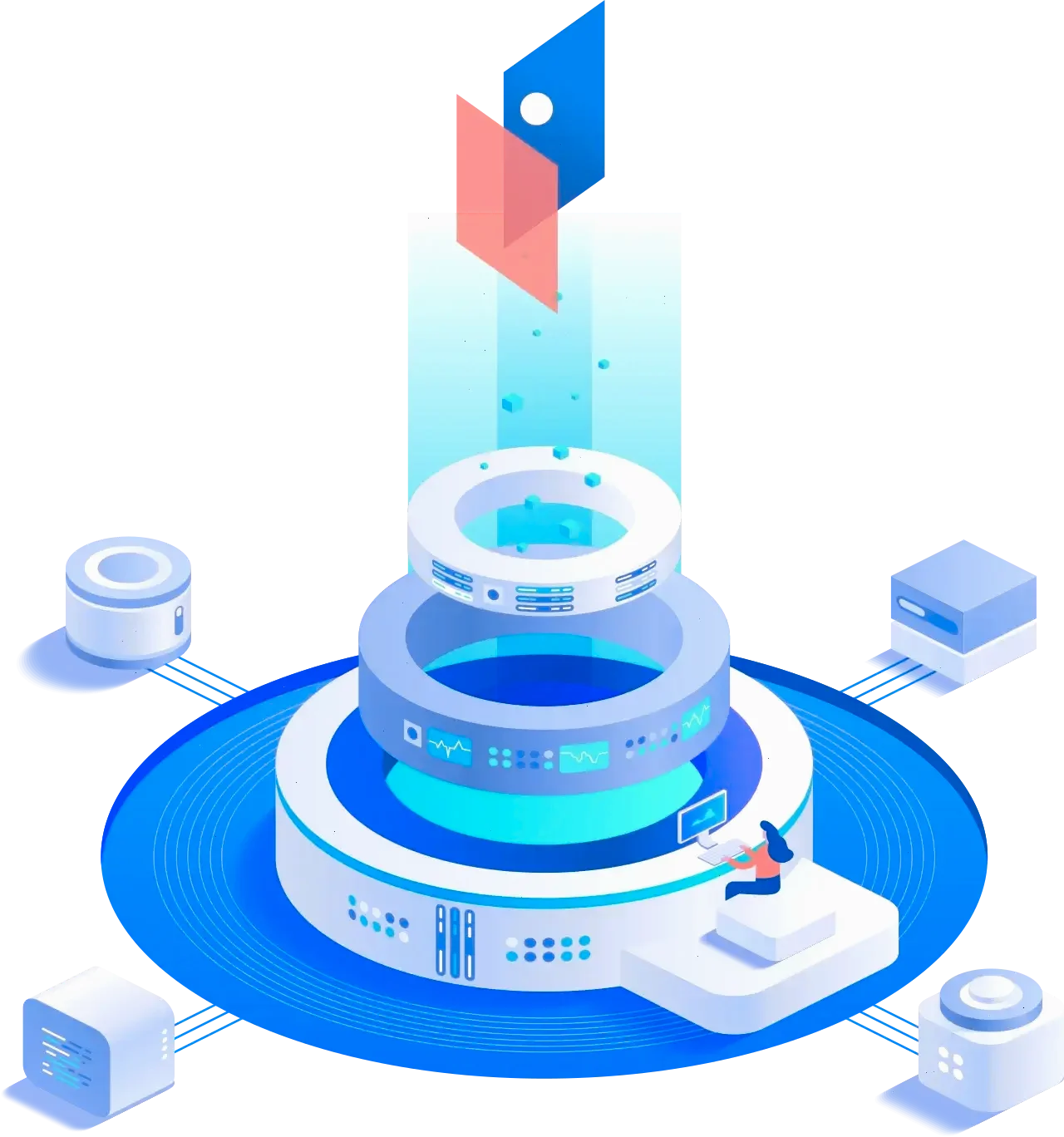 Vasto Lucrônio algoritmos trading